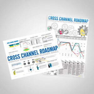 Cross Channel Roadmap