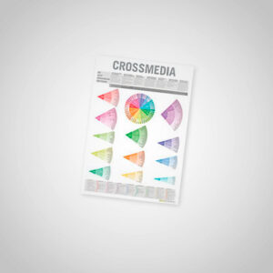 Crossmedia Poster
