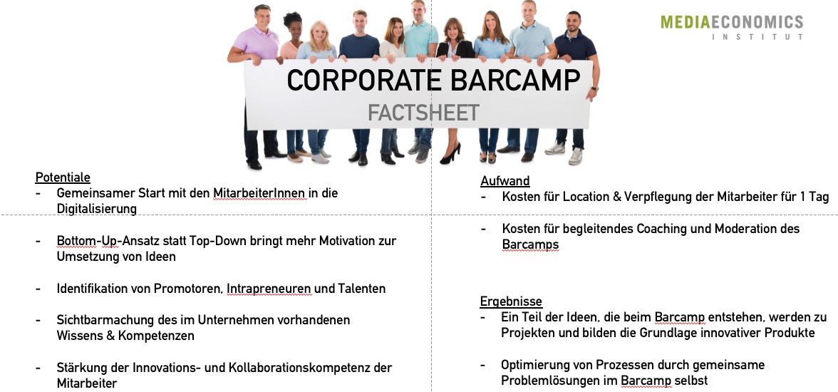Corporate_Barcamp_Methode_Themen_Vorteile_Köln_Media-Economics-Institut